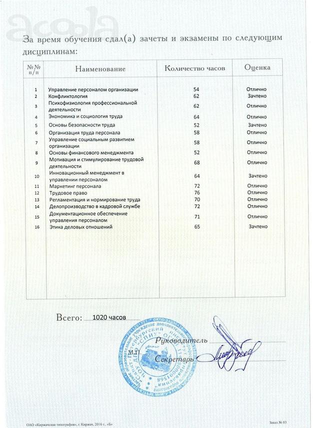 Сестринское дело Переподготовка