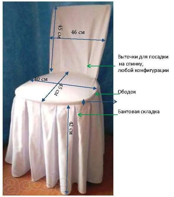 Продам чехлы на стул