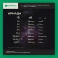 Тариф Армада Мегафон для интернета